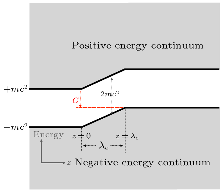 cpl-41-1-014201-fig1.png