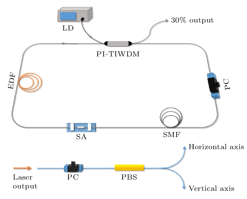 cpl-41-1-014202-fig4.png