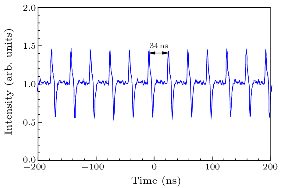 cpl-41-1-014202-fig6.png