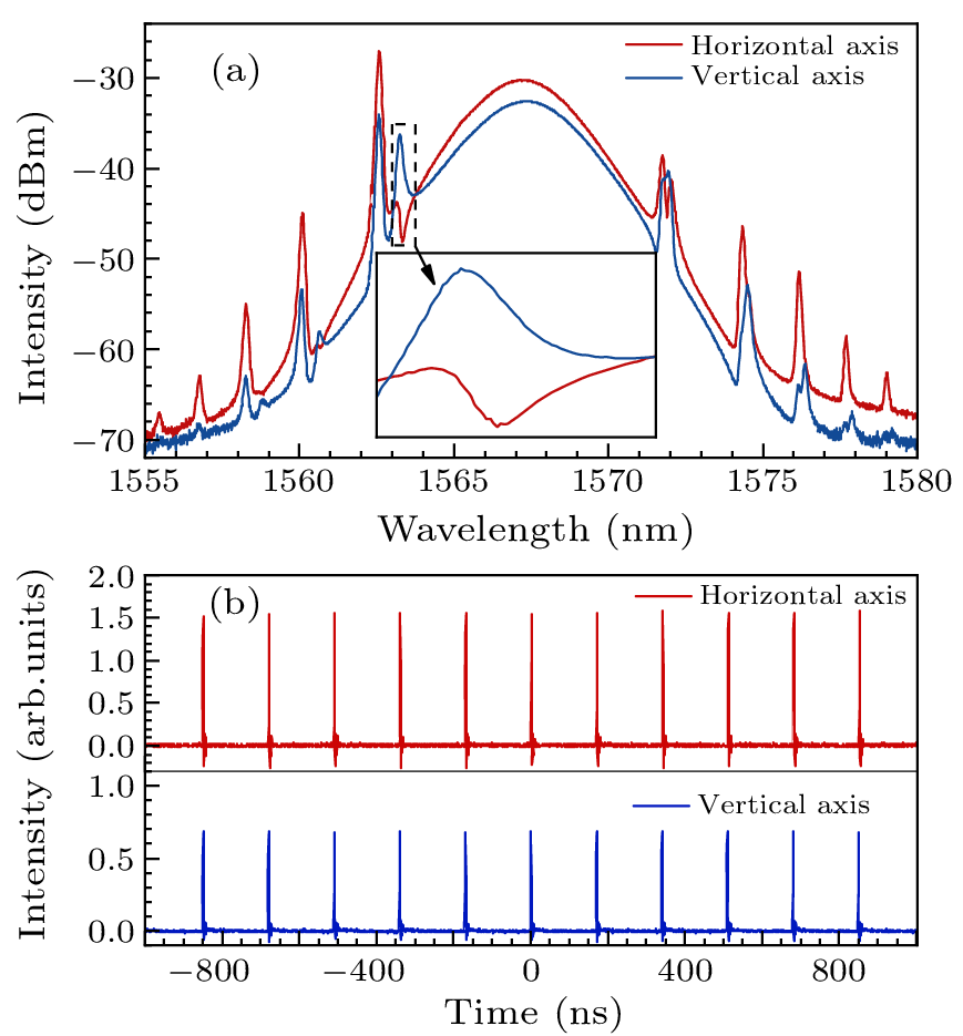 cpl-41-1-014202-fig8.png