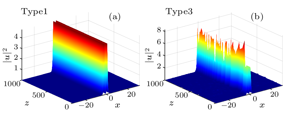 cpl-41-1-014204-fig10.png