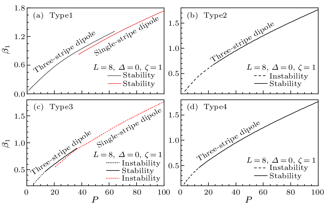 cpl-41-1-014204-fig11.png