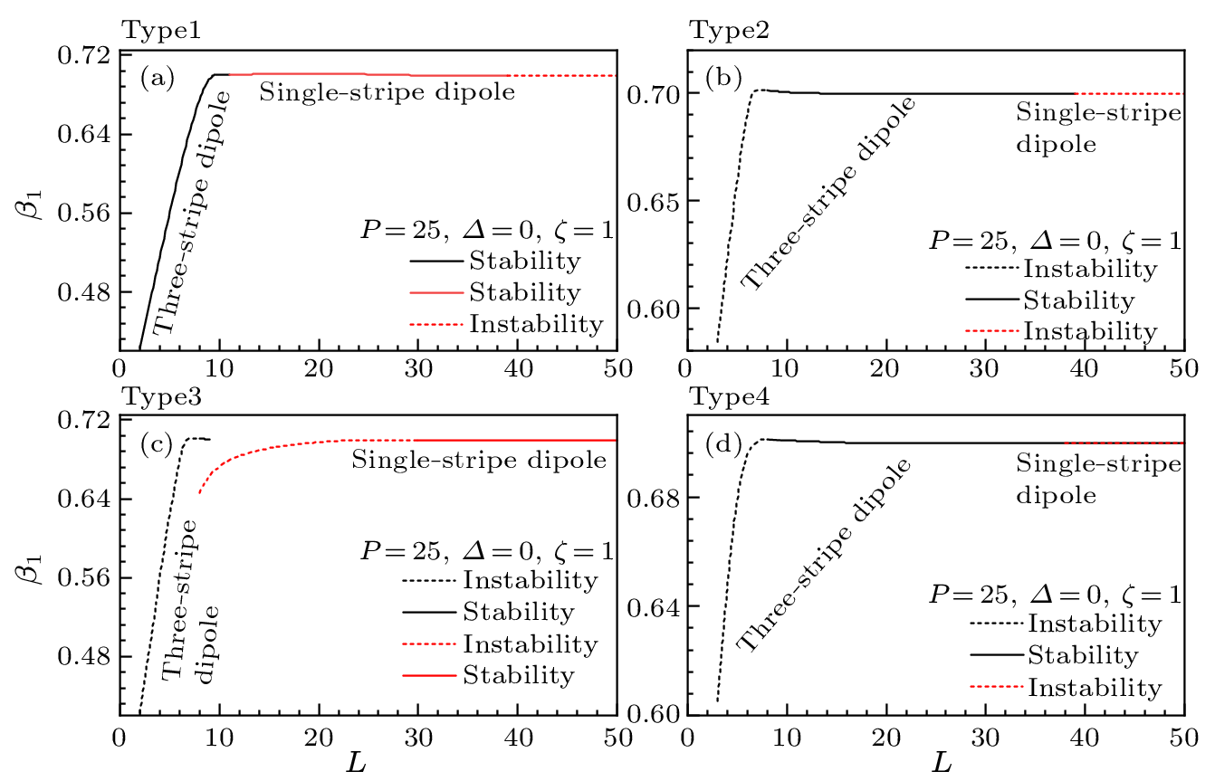 cpl-41-1-014204-fig12.png