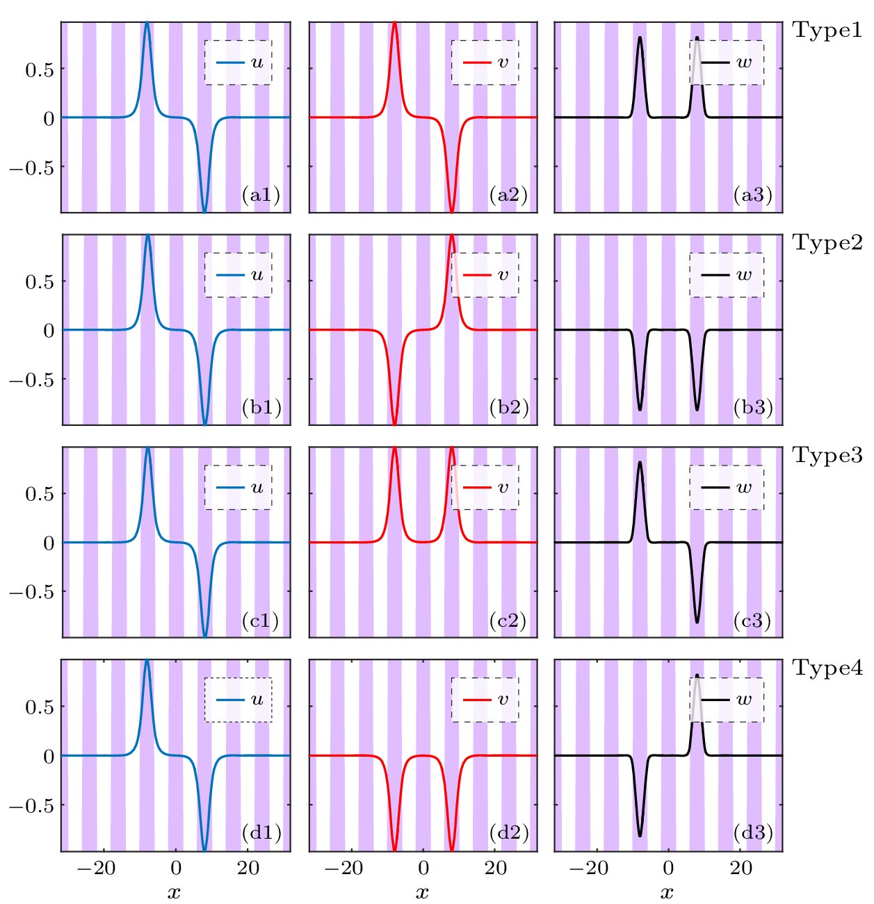 cpl-41-1-014204-fig2.png