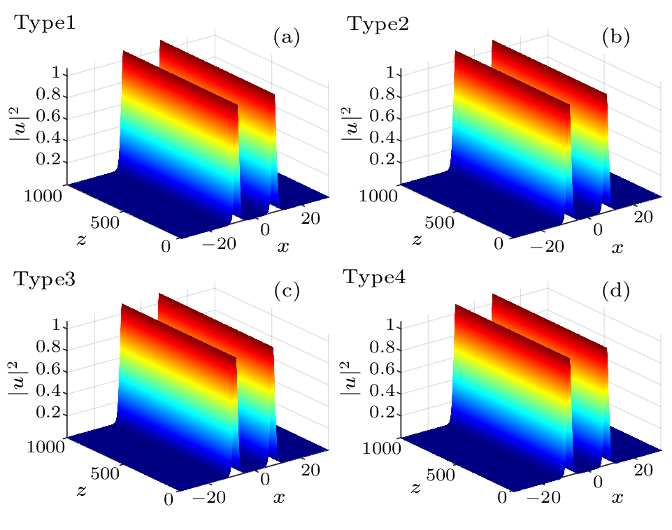 cpl-41-1-014204-fig3.png