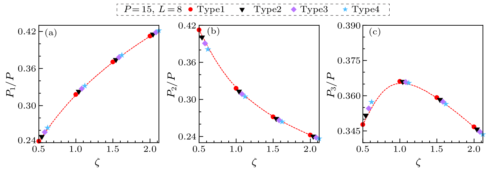 cpl-41-1-014204-fig5.png