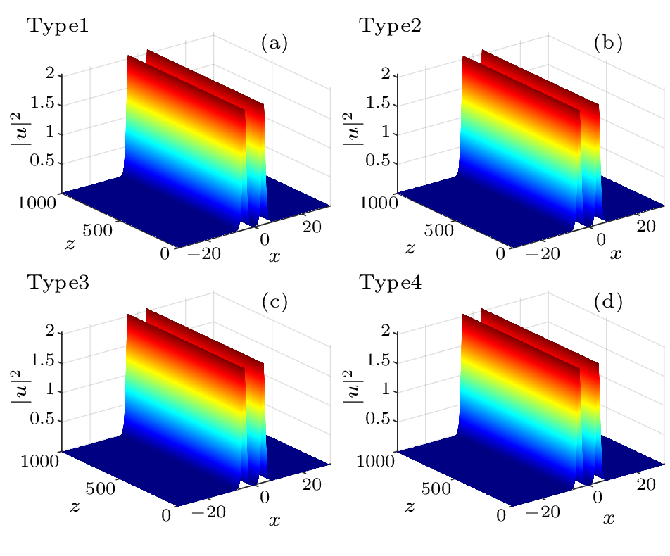 cpl-41-1-014204-fig7.png