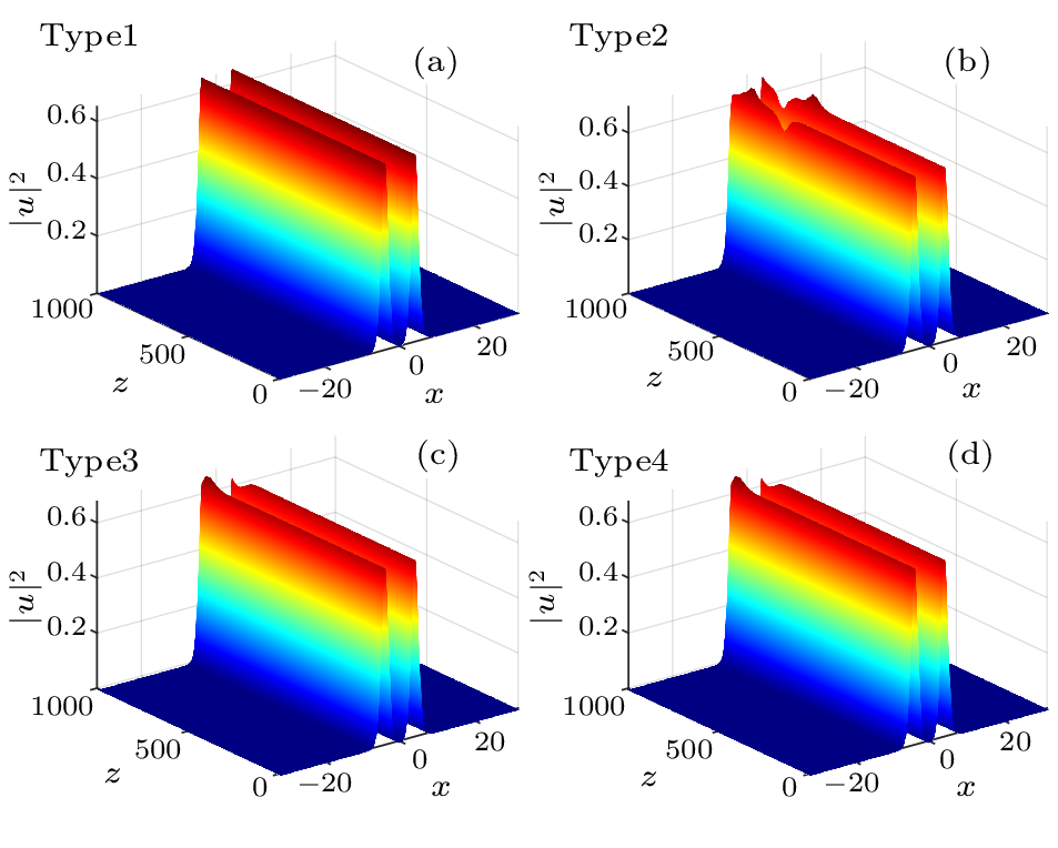 cpl-41-1-014204-fig8.png