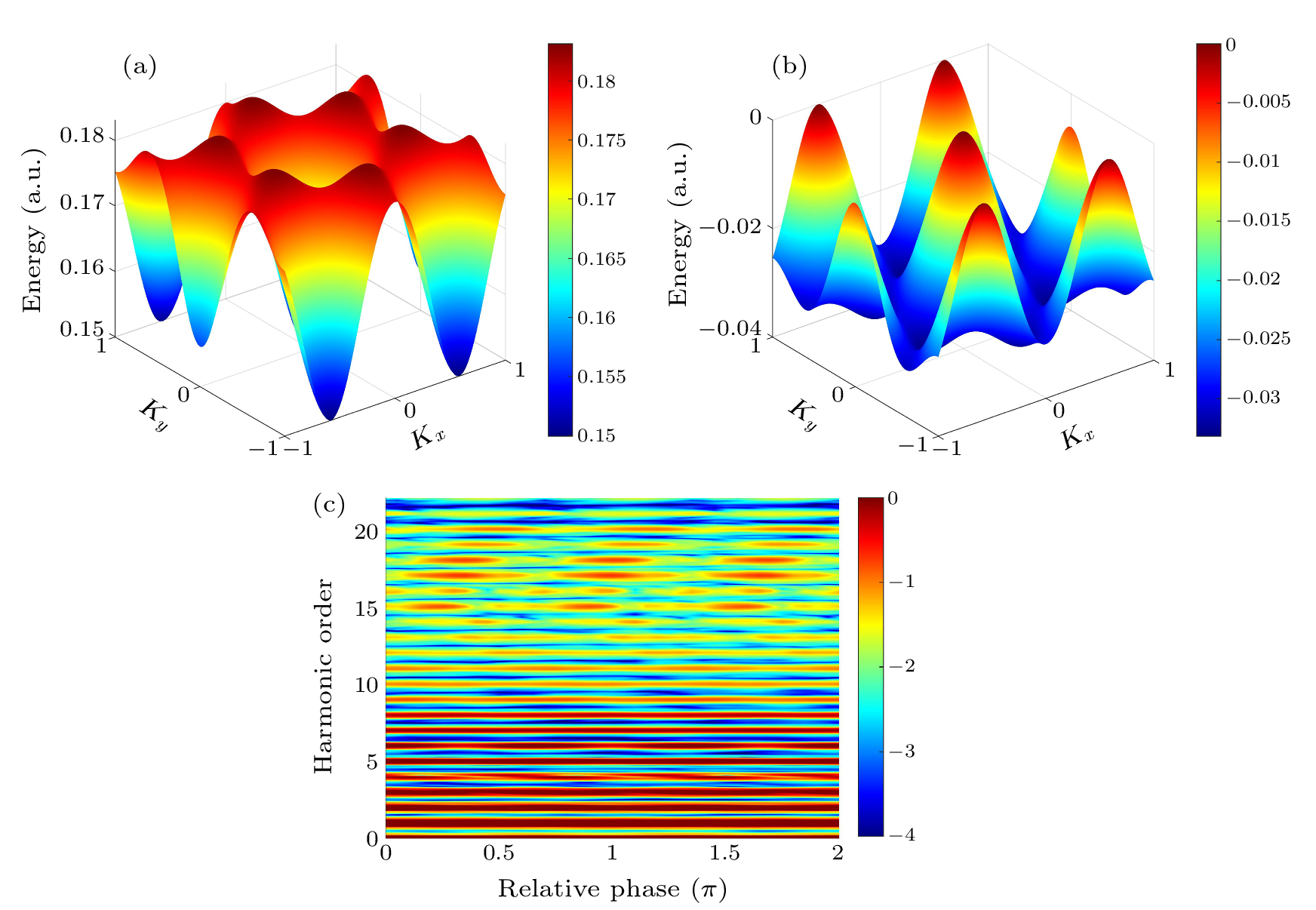 cpl-41-1-014205-fig2.png