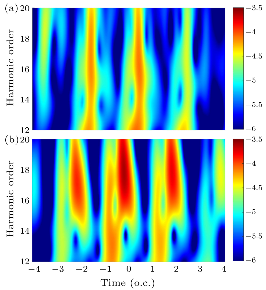 cpl-41-1-014205-fig4.png