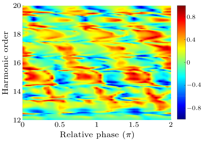 cpl-41-1-014205-fig5.png