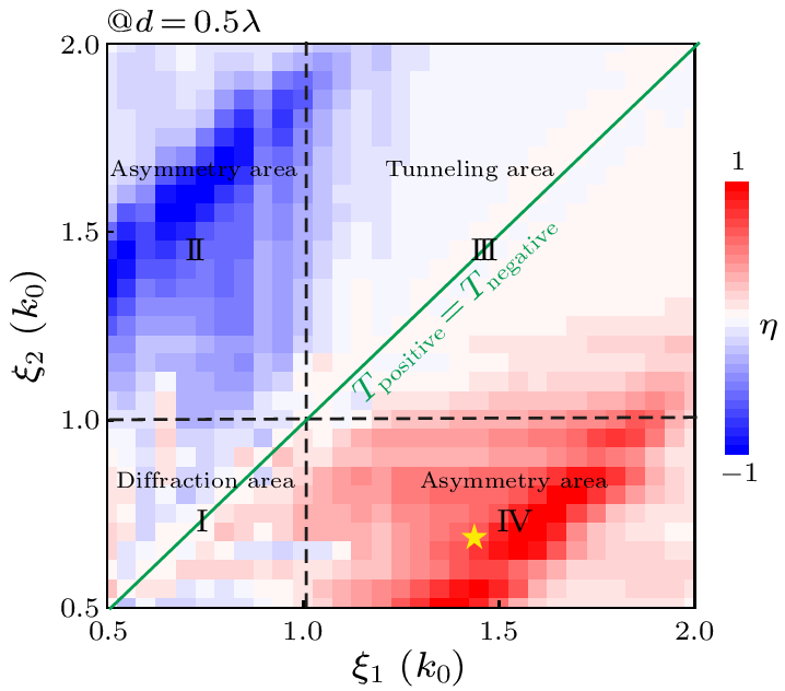 cpl-41-1-014301-fig3.png