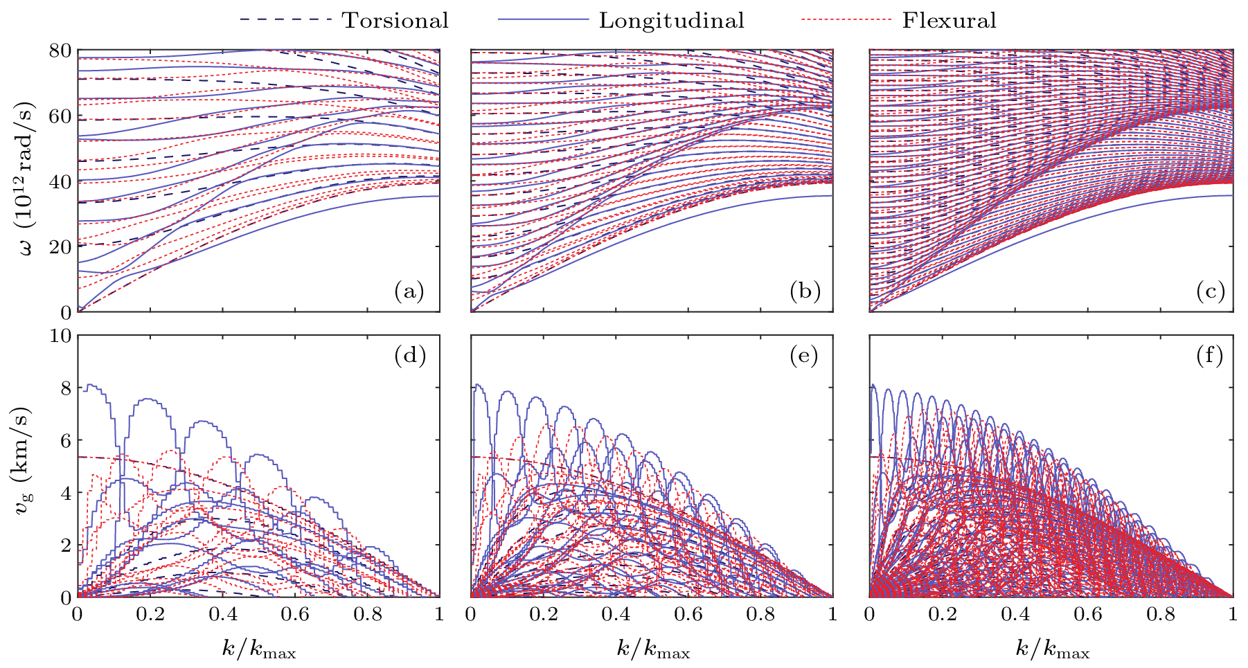 cpl-41-1-016301-fig2.png