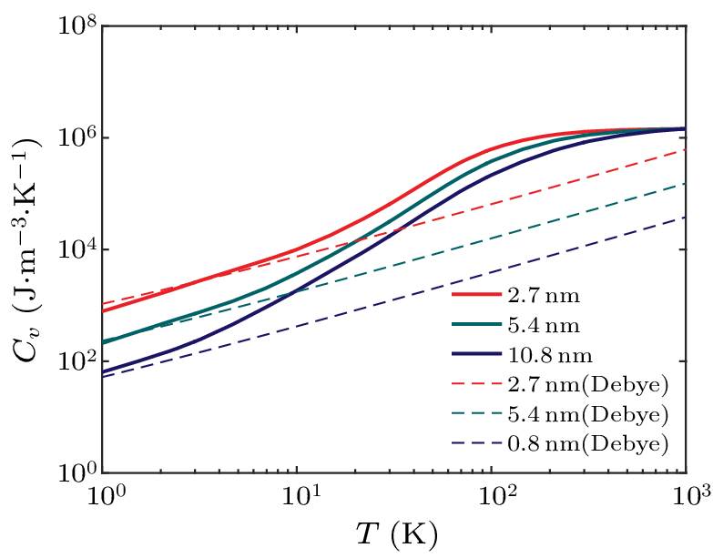 cpl-41-1-016301-fig4.png