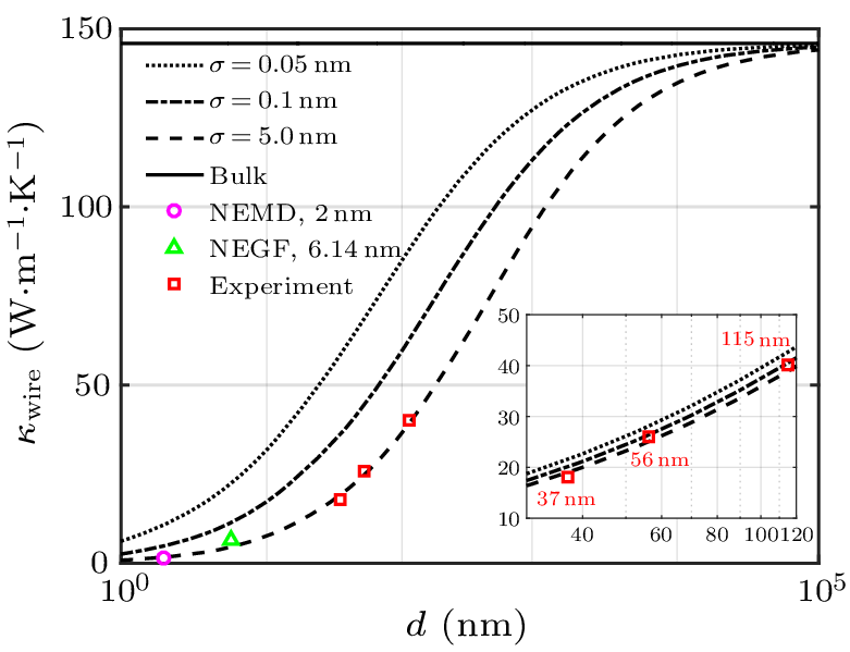 cpl-41-1-016301-fig5.png