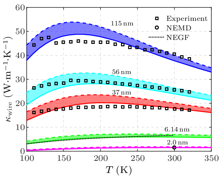 cpl-41-1-016301-fig7.png