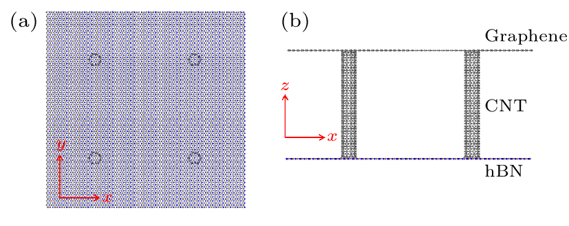 cpl-41-1-016302-fig1.png