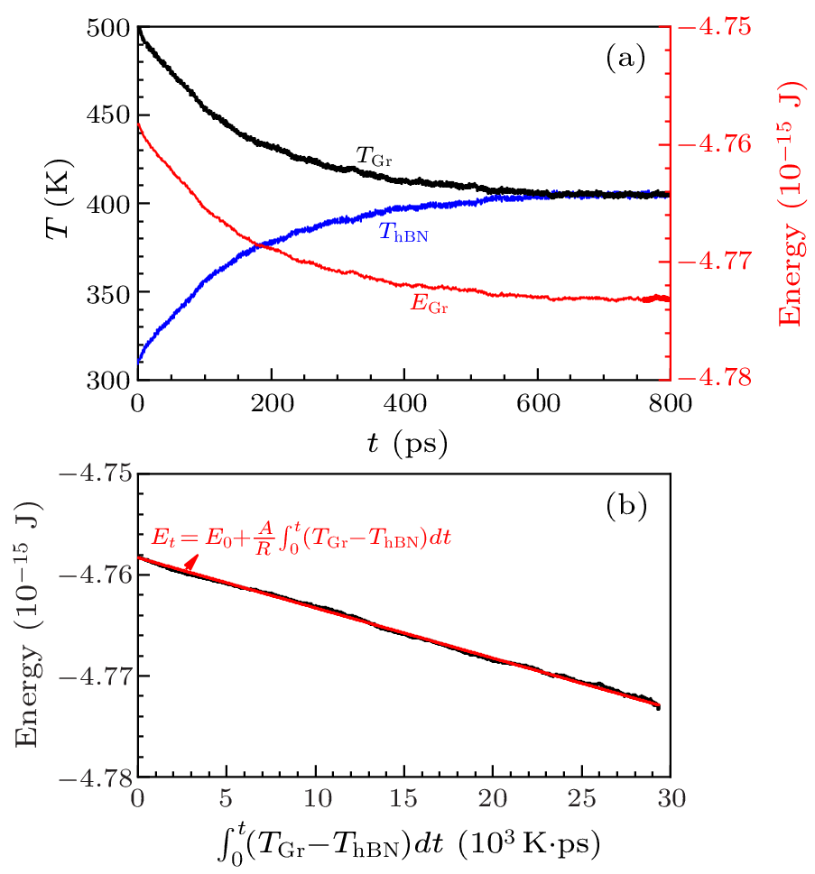 cpl-41-1-016302-fig2.png