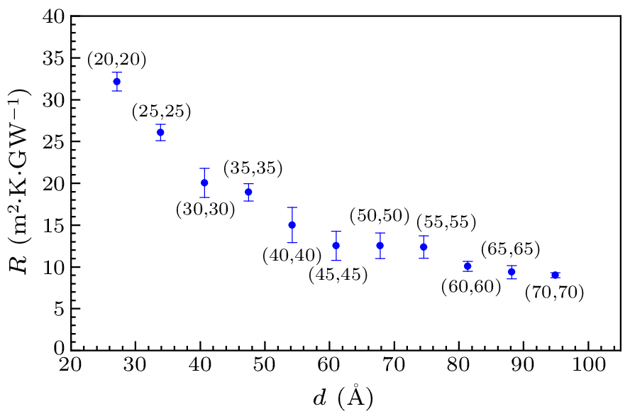 cpl-41-1-016302-fig3.png