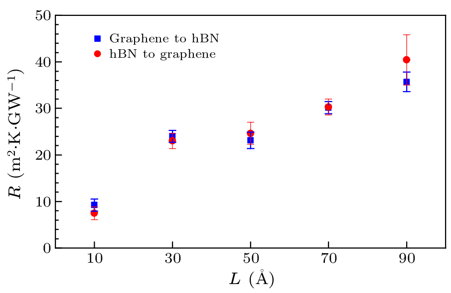 cpl-41-1-016302-fig4.png