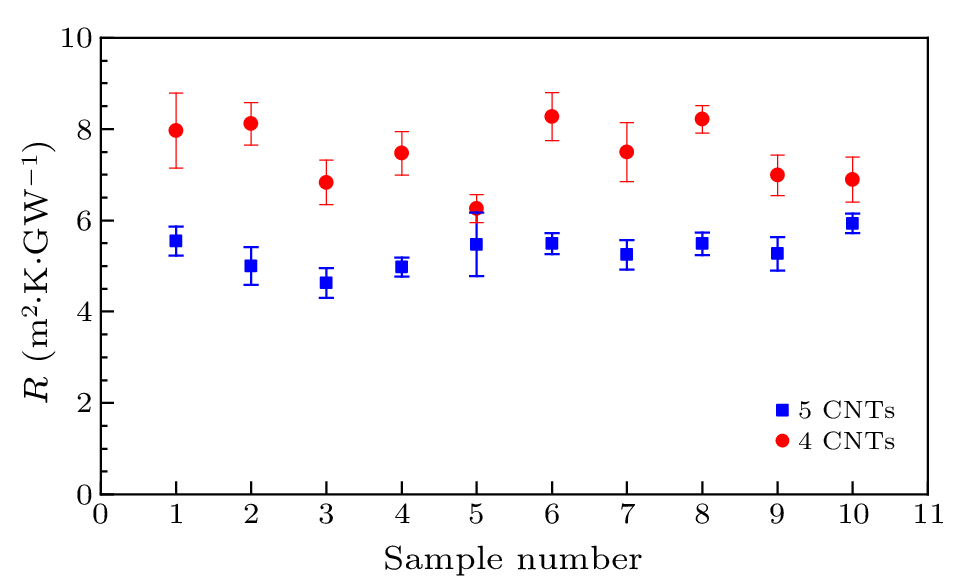 cpl-41-1-016302-fig6.png