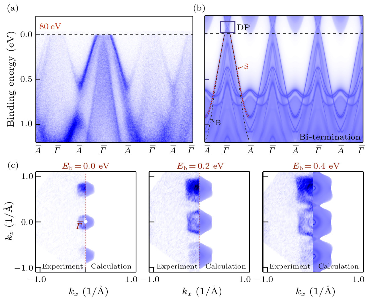 cpl-41-1-017101-fig3.png