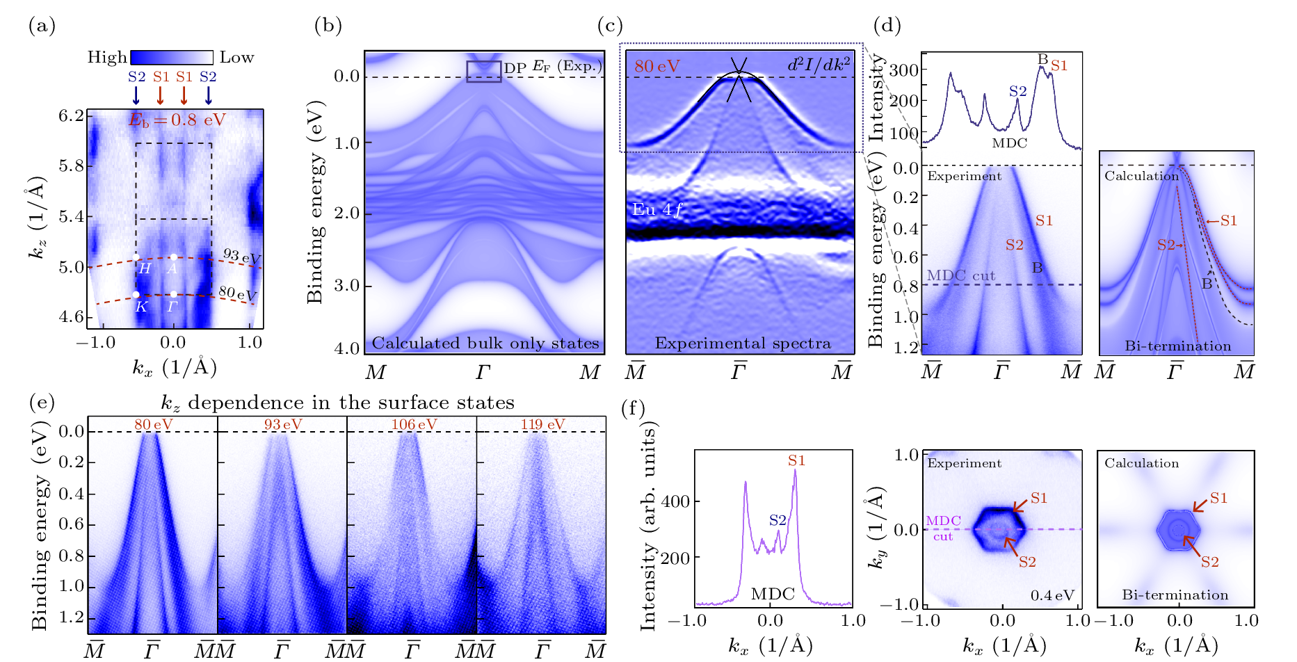 cpl-41-1-017101-fig4.png