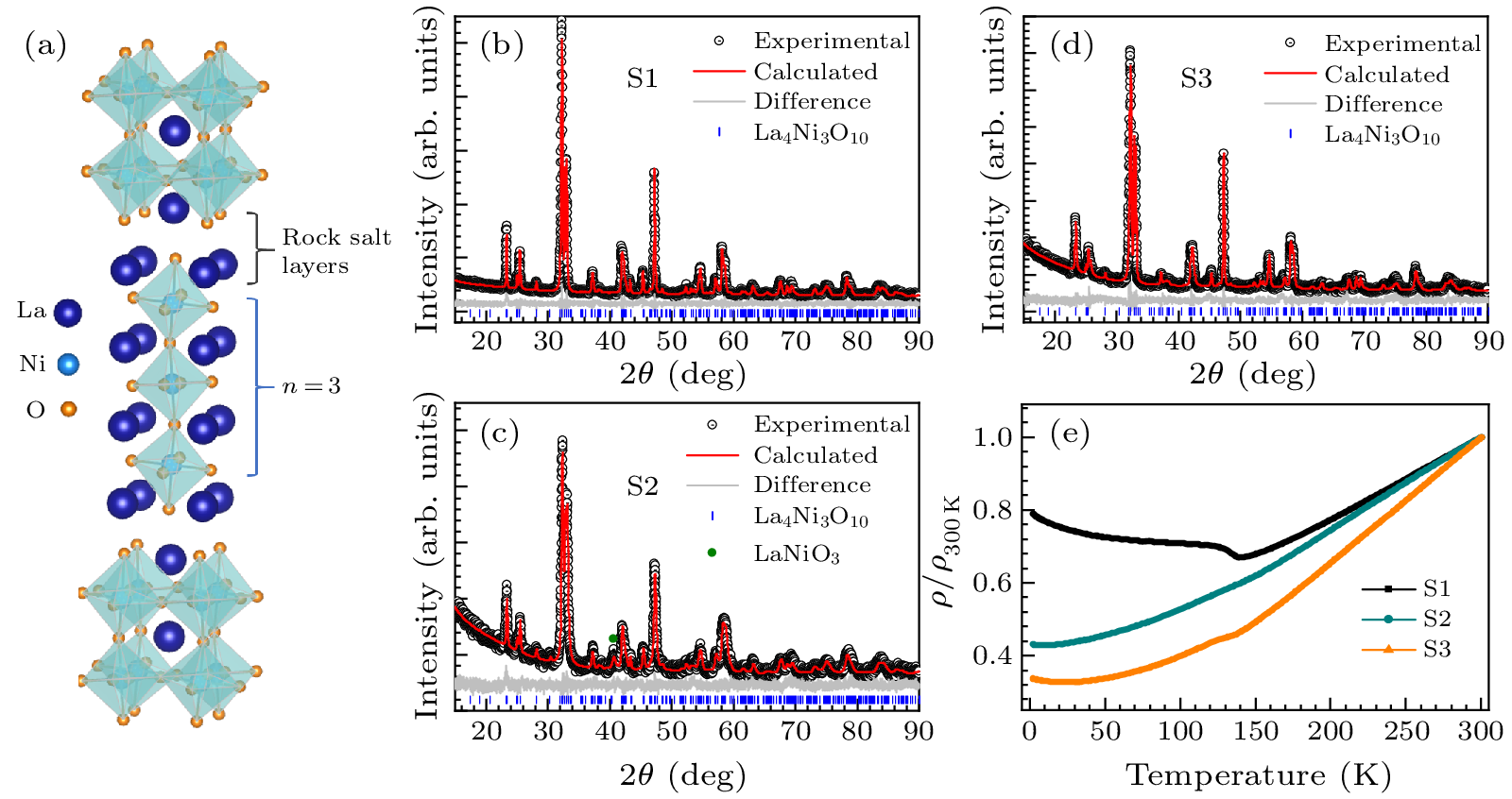 cpl-41-1-017401-fig1.png