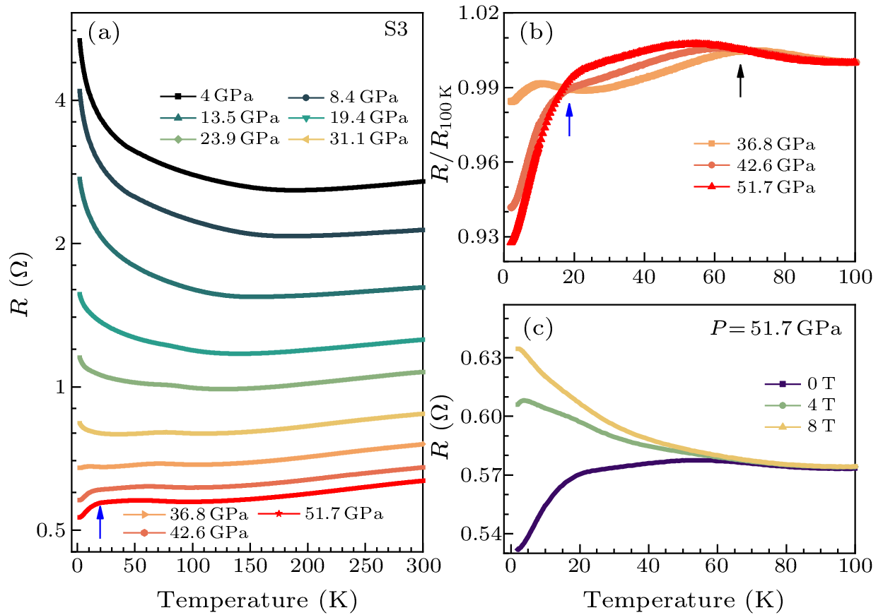 cpl-41-1-017401-fig4.png