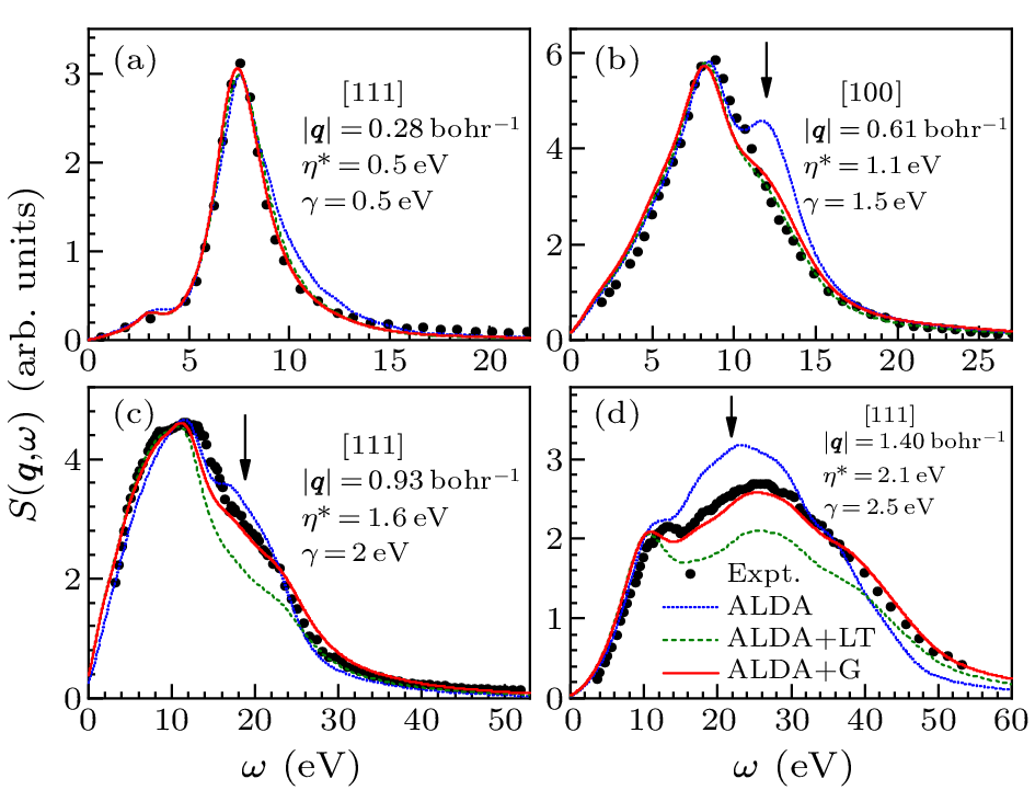 cpl-41-1-017801-fig1.png