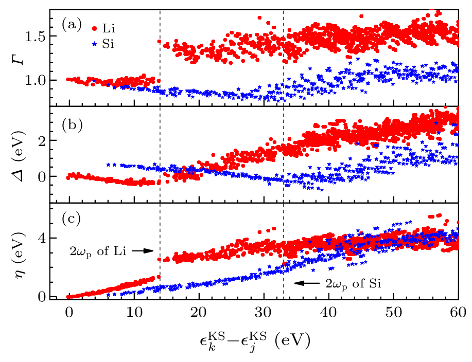 cpl-41-1-017801-fig2.png