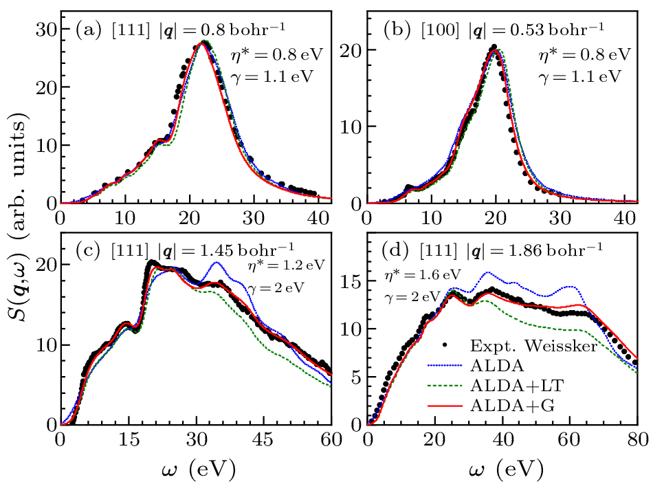 cpl-41-1-017801-fig3.png