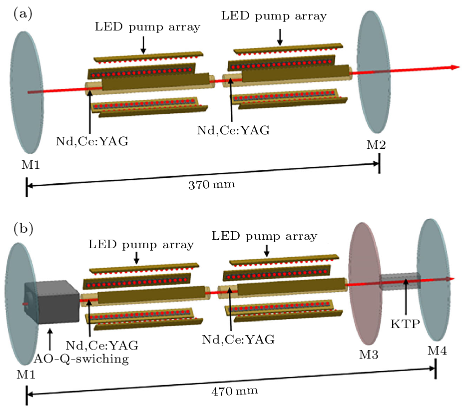 cpl-41-3-034201-fig4.png