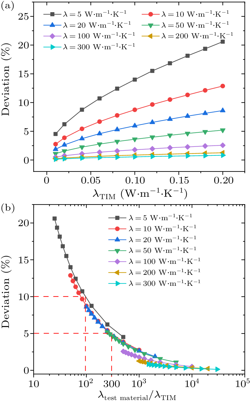 cpl-41-3-034401-fig2.png