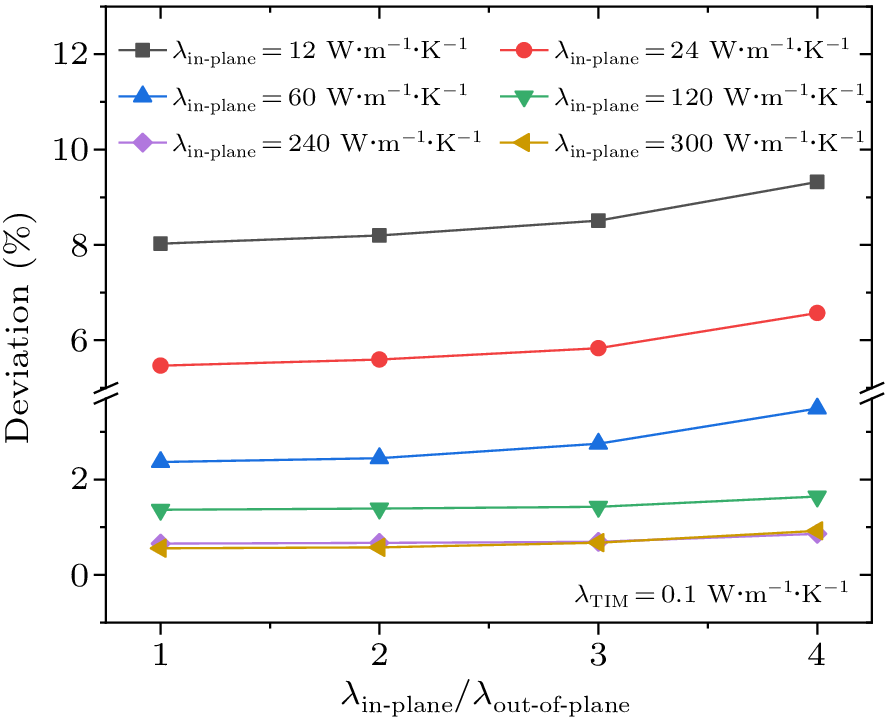 cpl-41-3-034401-fig3.png