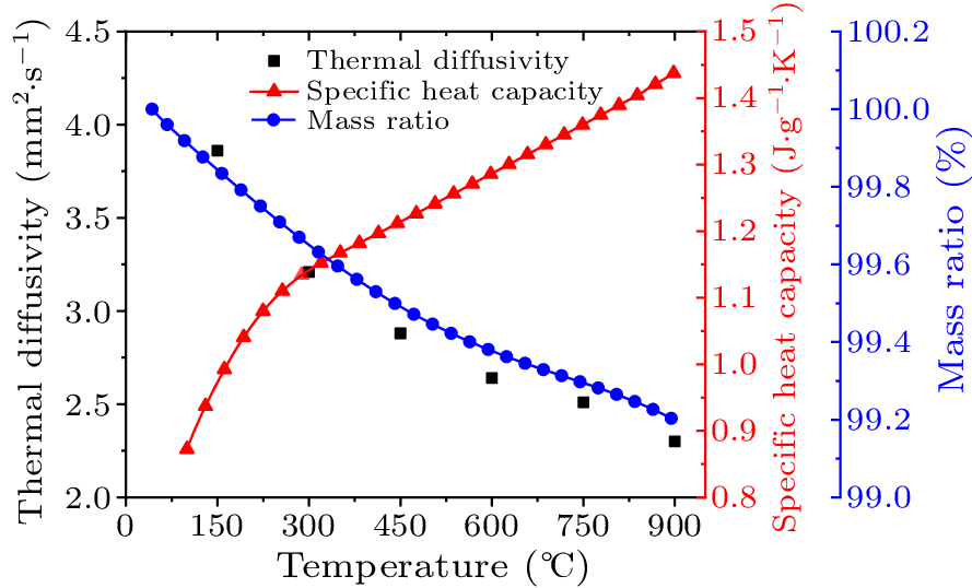 cpl-41-3-034401-fig5.png