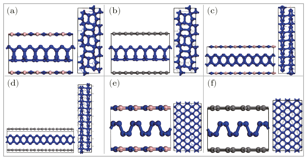 cpl-41-3-036101-fig1.png