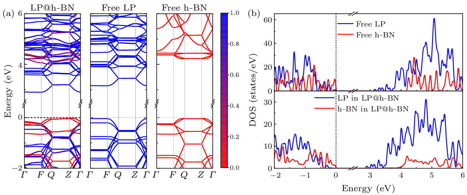 cpl-41-3-036101-fig3.png