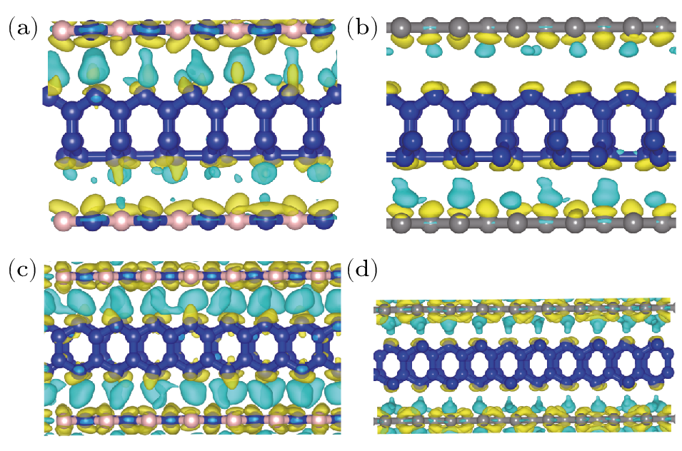 cpl-41-3-036101-fig4.png