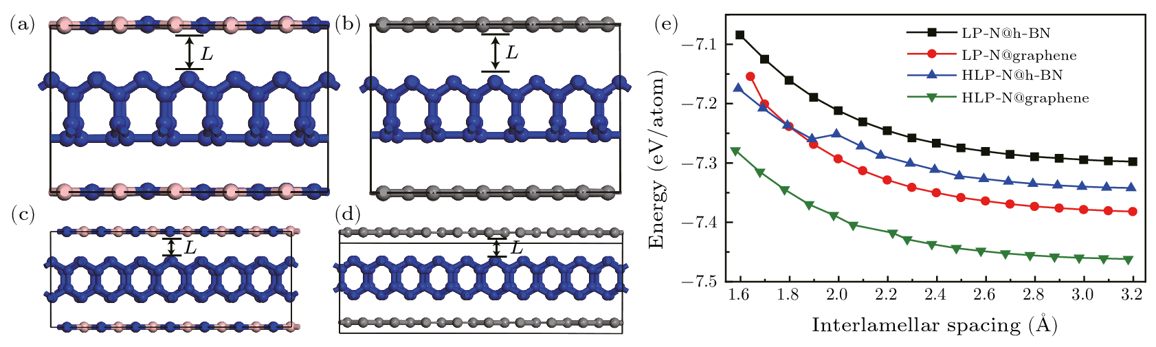 cpl-41-3-036101-fig6.png