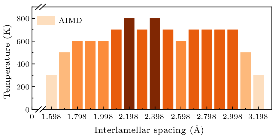 cpl-41-3-036101-fig7.png