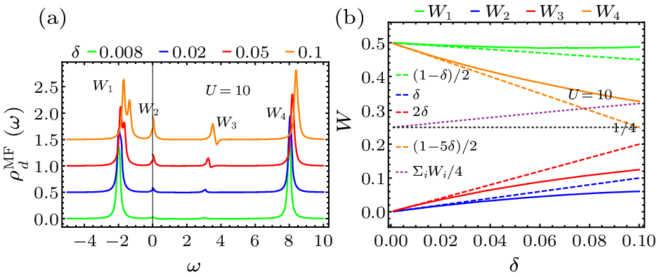 cpl-41-3-037101-fig1.png