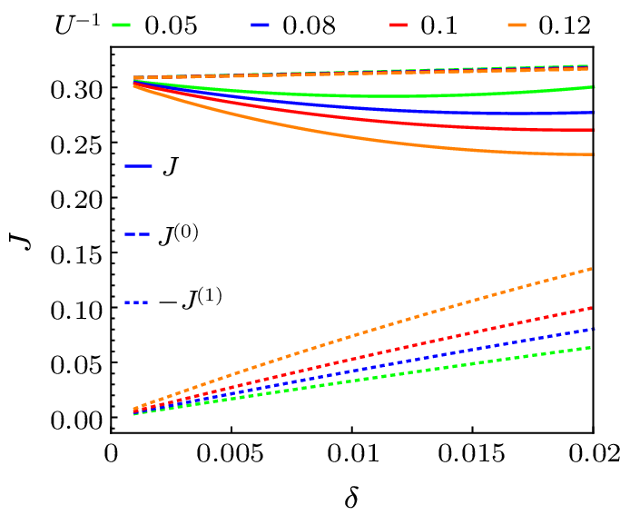 cpl-41-3-037101-fig2.png