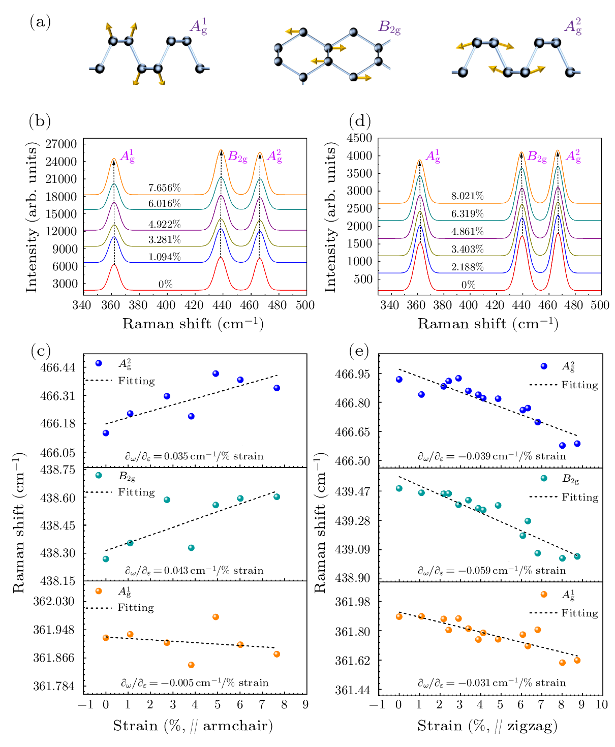 cpl-41-3-037102-fig2.png