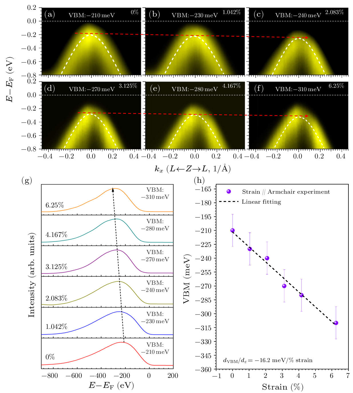 cpl-41-3-037102-fig3.png