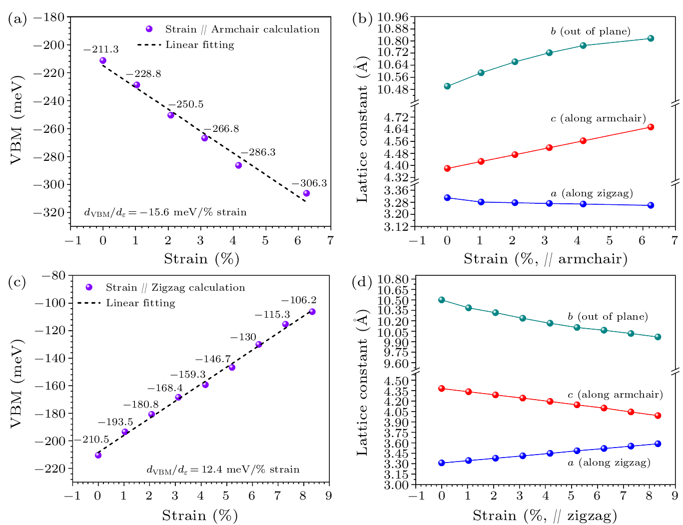 cpl-41-3-037102-fig5.png