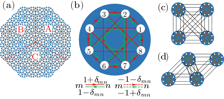 cpl-41-3-037103-fig1.png