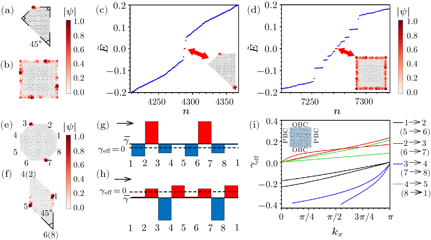 cpl-41-3-037103-fig3.png