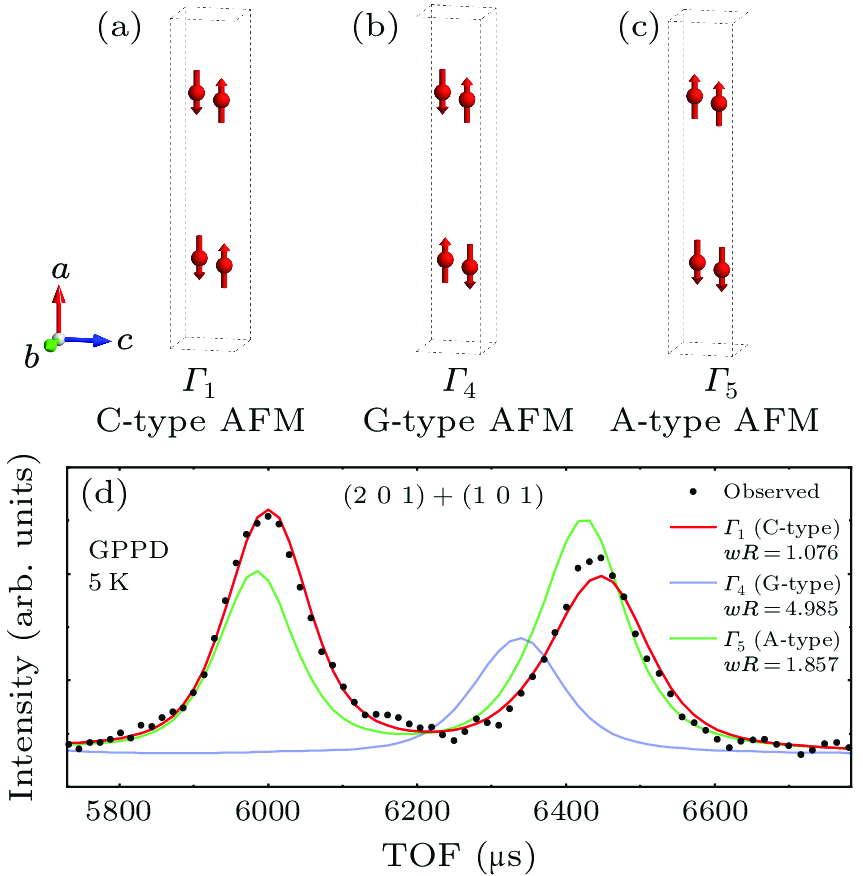 cpl-41-3-037104-fig5.png