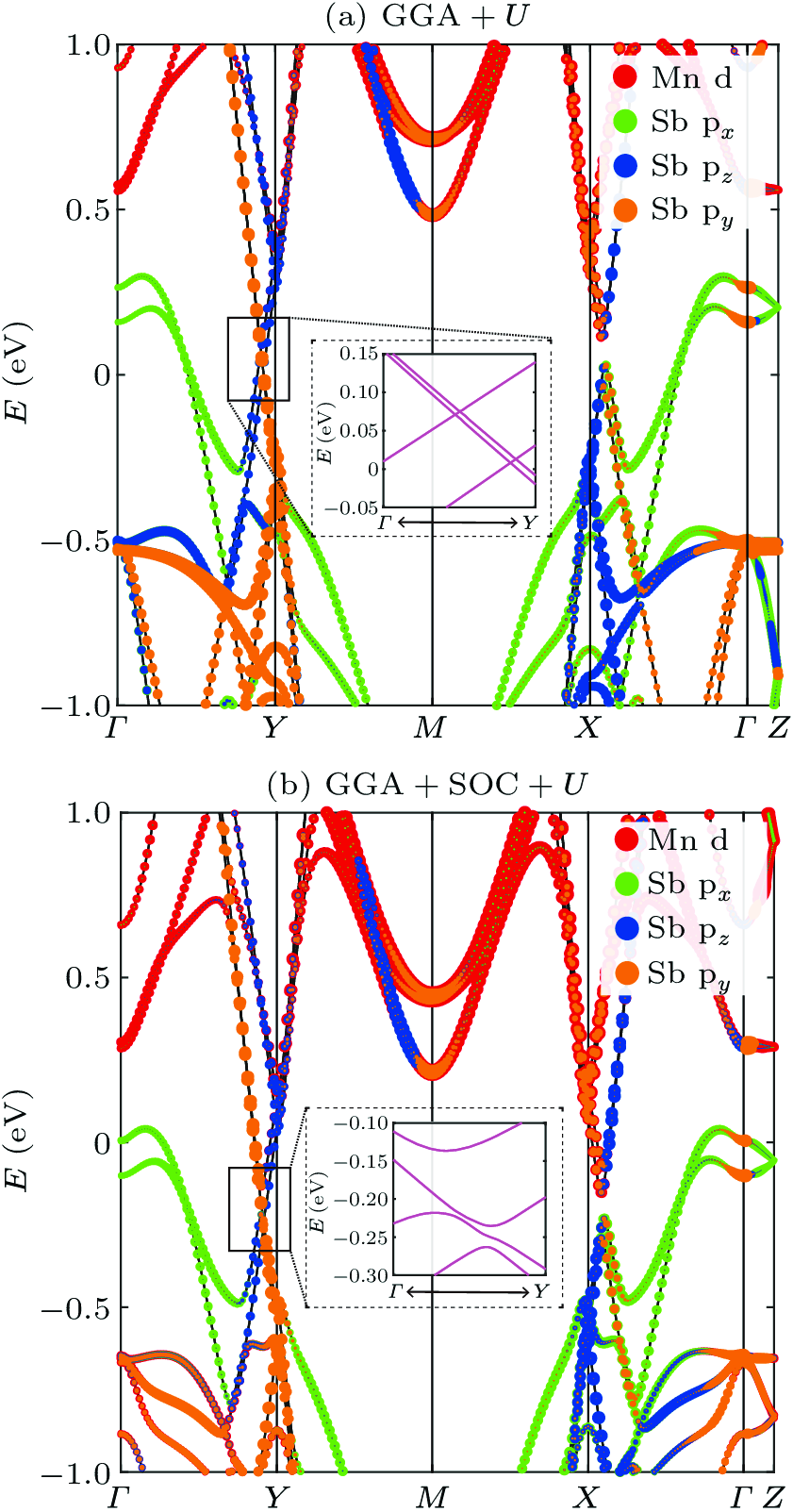 cpl-41-3-037104-fig6.png